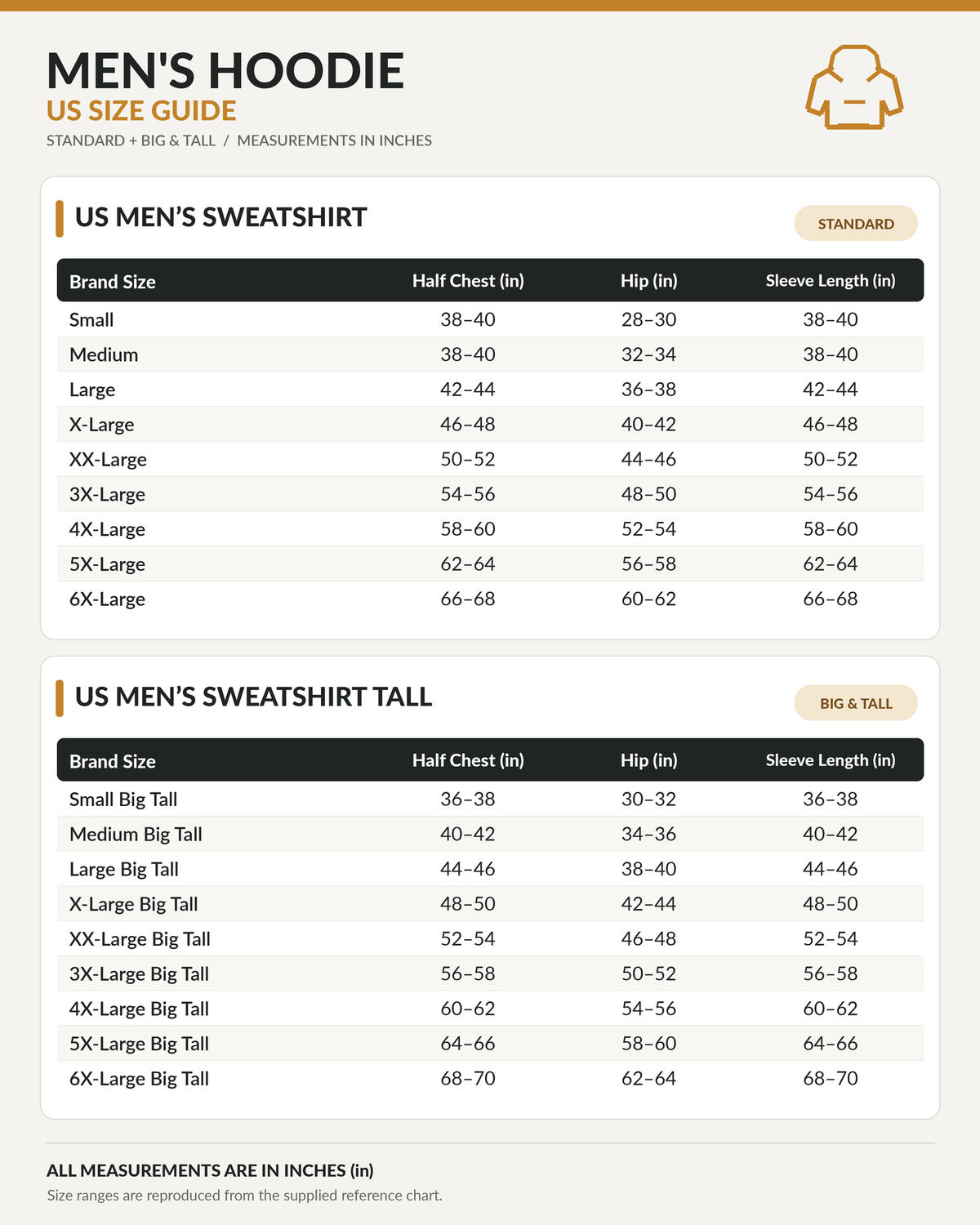 Men's Rain Defender Loose Fit Heavyweight Sweatshirt
