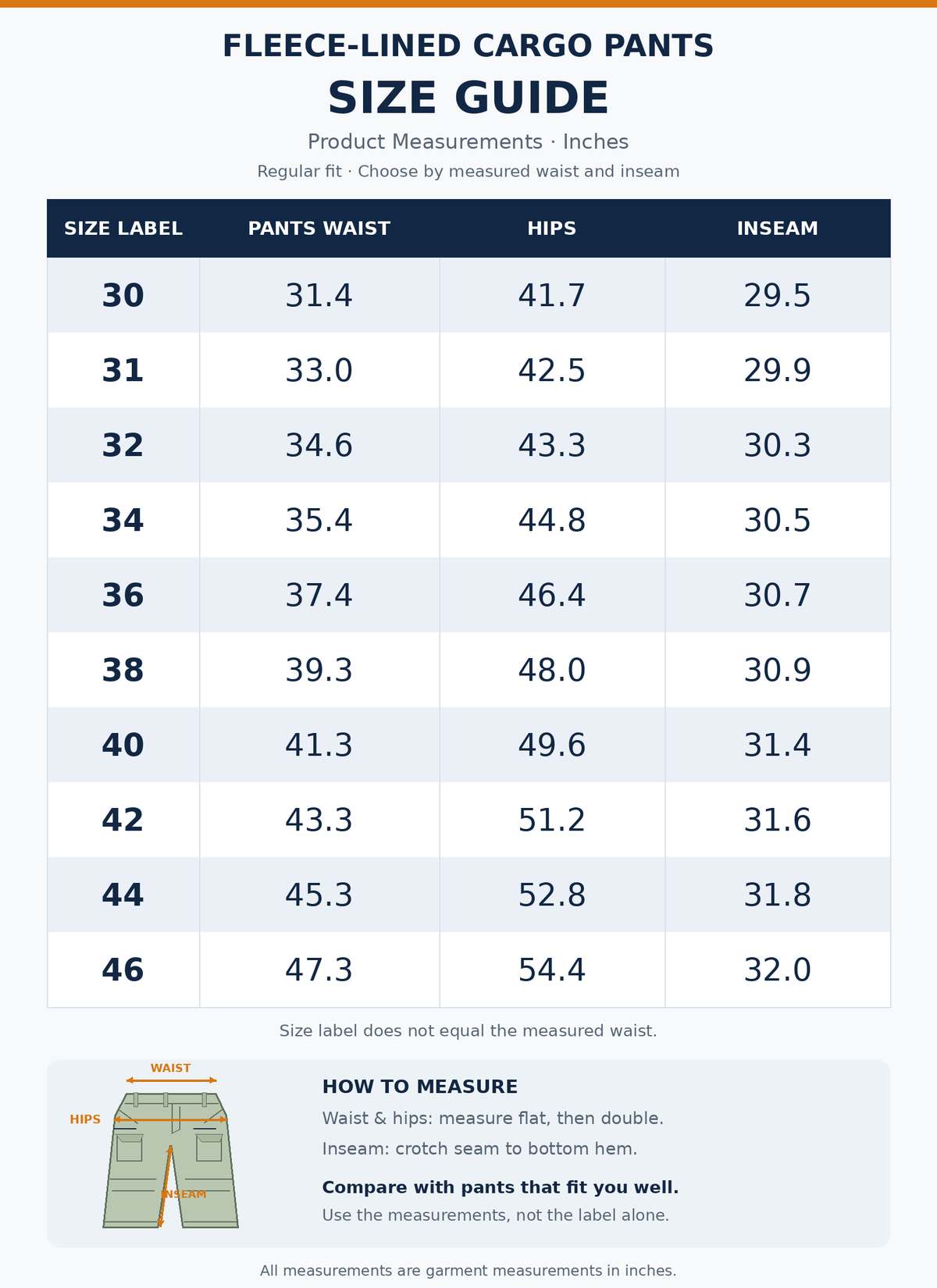 Cargo pants size chart, size labels 30–46